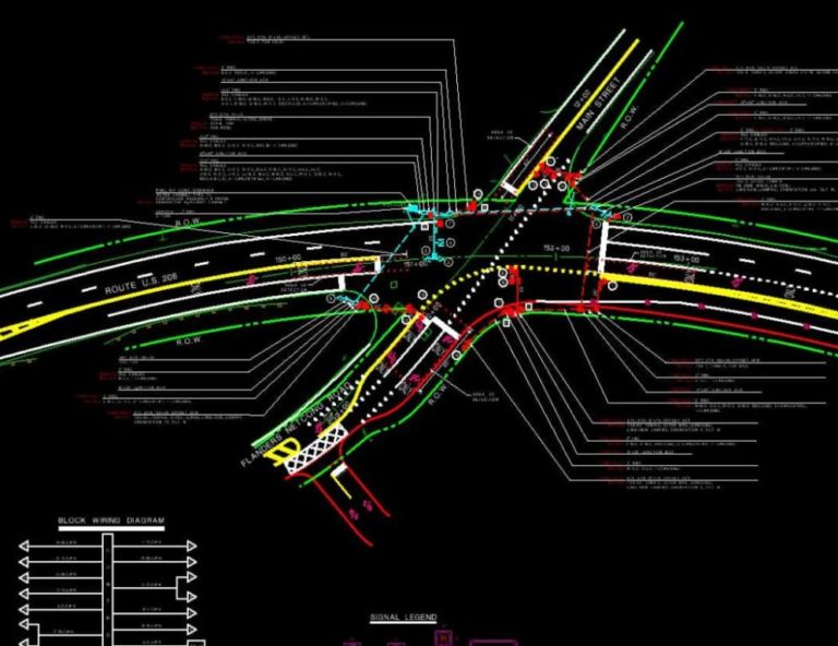 Microstation Traffic Engineering Support